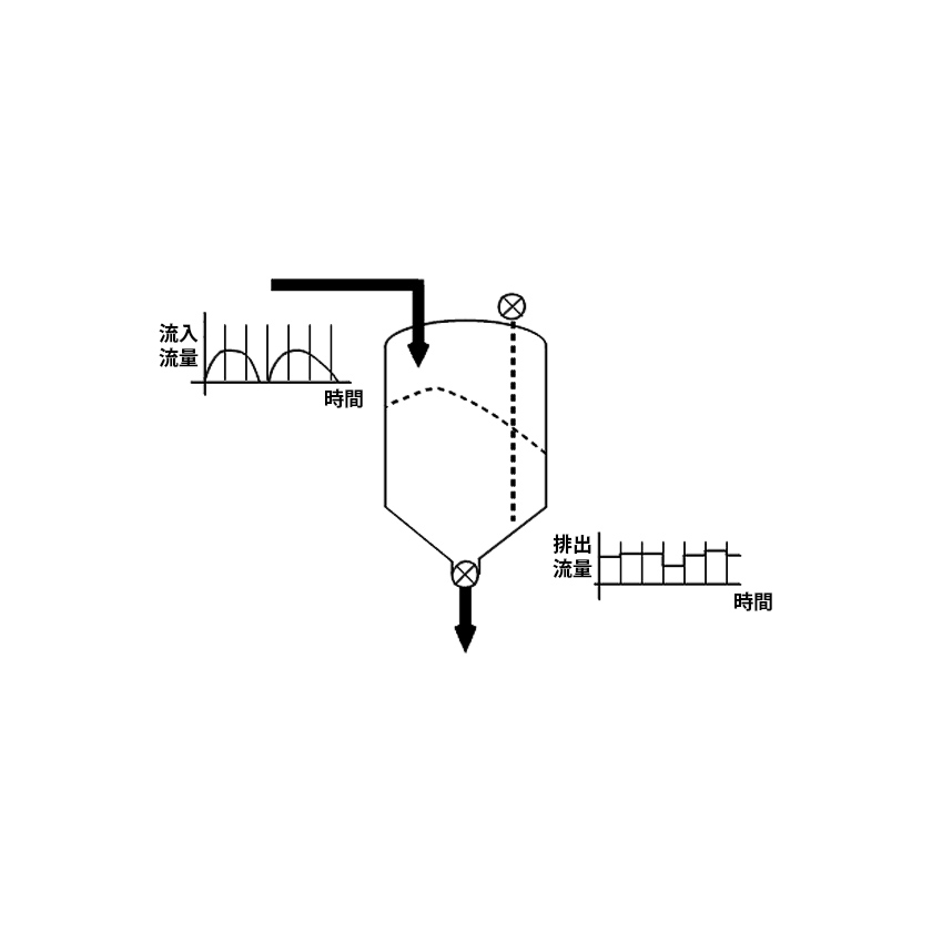 日本計測工業株式会社